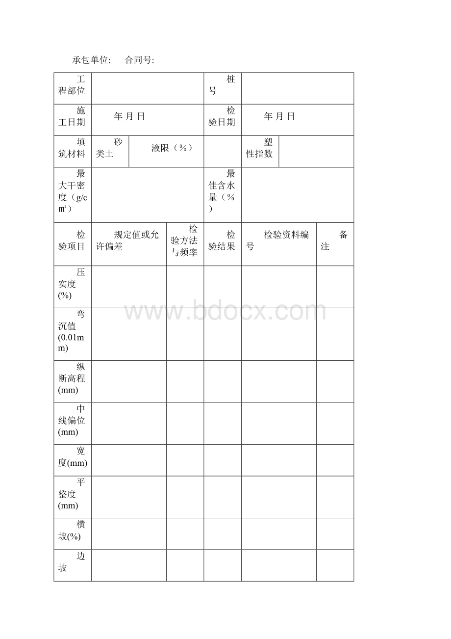 公路工程施工资料编制表43.docx_第3页