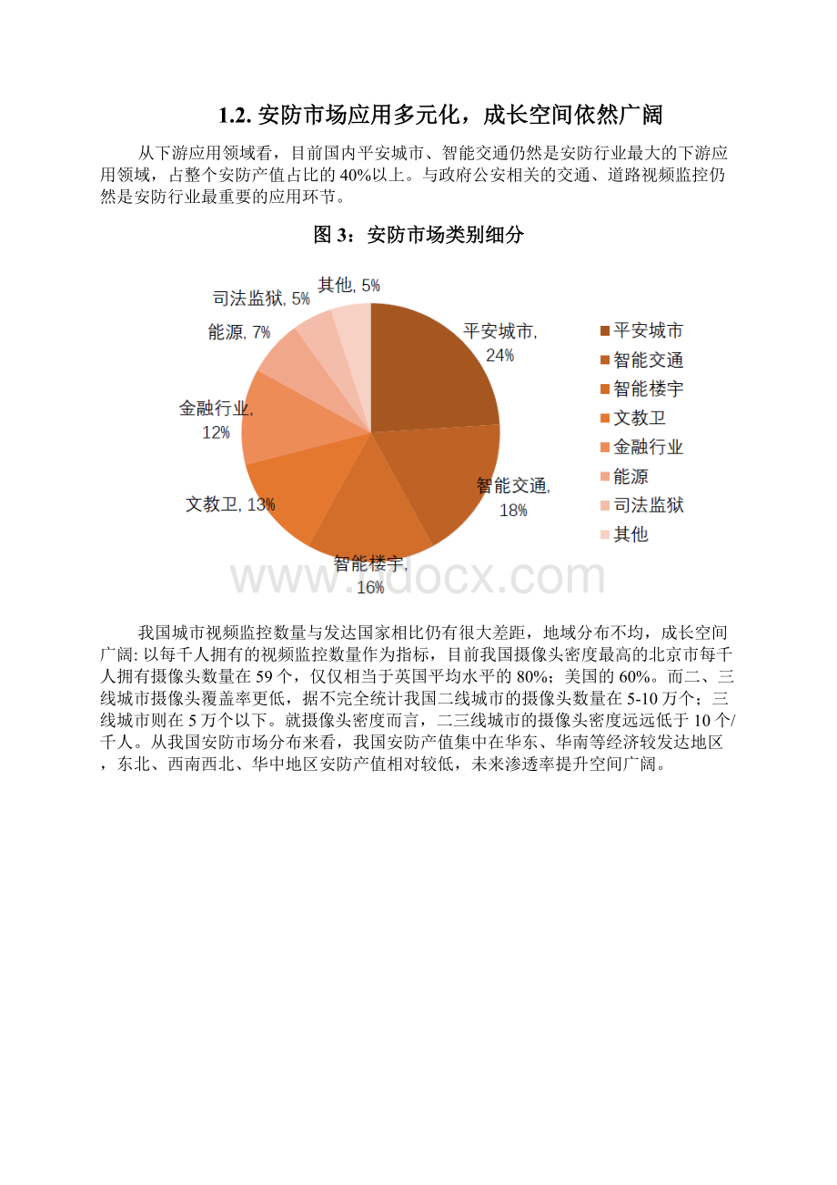 智能化安防行业深度分析报告.docx_第3页