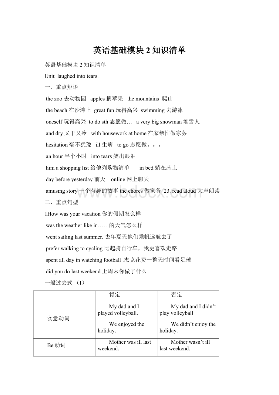 英语基础模块2知识清单Word文档下载推荐.docx_第1页