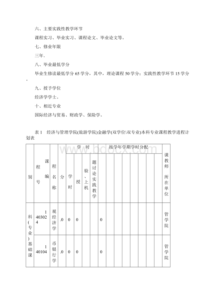 11级福建农林大学对金融学国际经济与贸易会计学工商管理双学位的培养计划Word文档下载推荐.docx_第2页