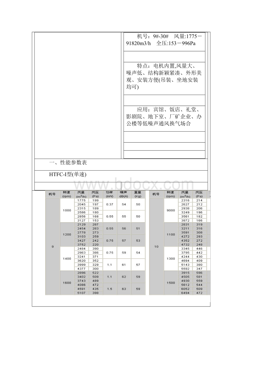 低噪音柜式离心风机选用标准资料.docx_第3页