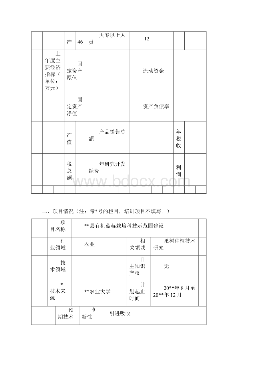 星火计划申报书Word文件下载.docx_第3页