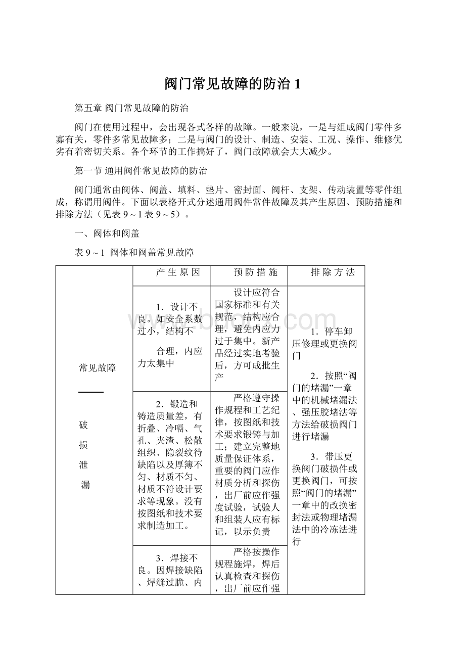 阀门常见故障的防治1.docx