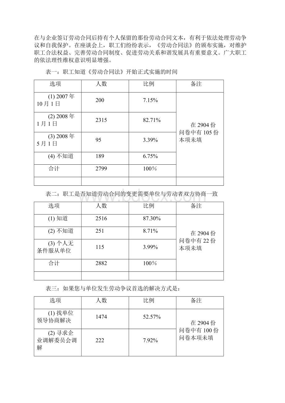 关于《劳动合同法》实施情况的调研报告.docx_第2页