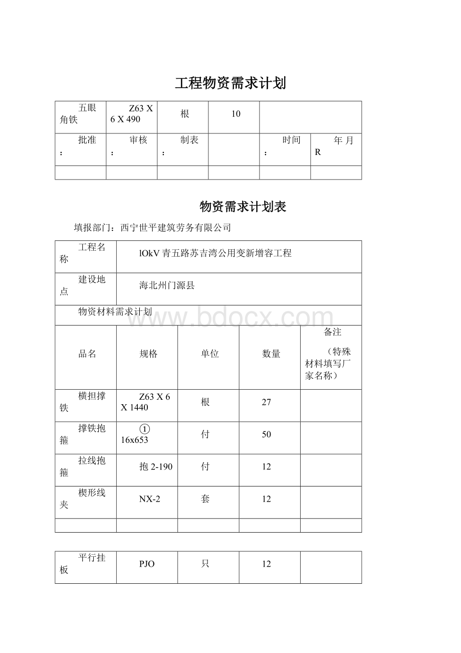 工程物资需求计划Word下载.docx