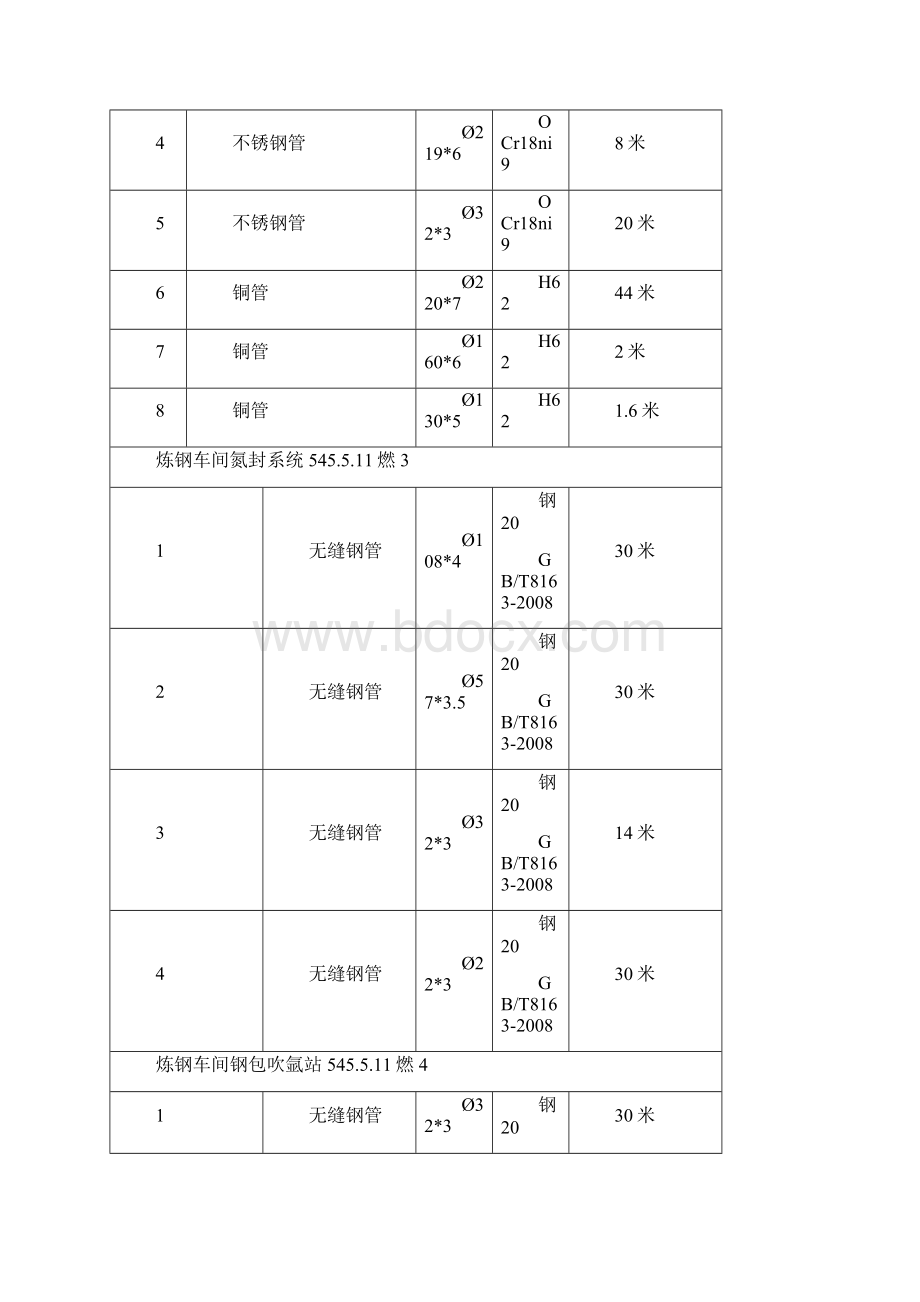 三安钢厂燃气管道.docx_第3页