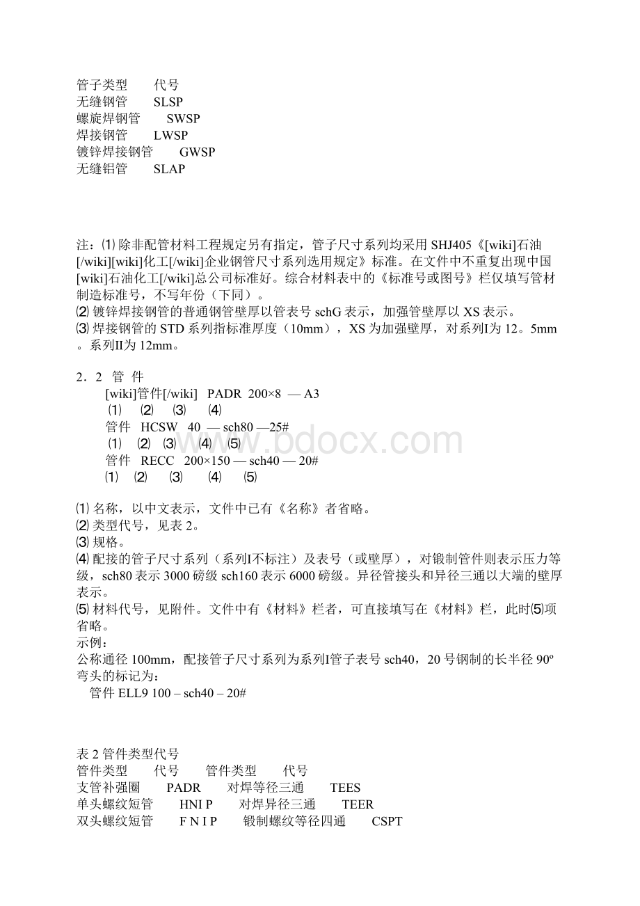 管件规格表示方法文档格式.docx_第2页