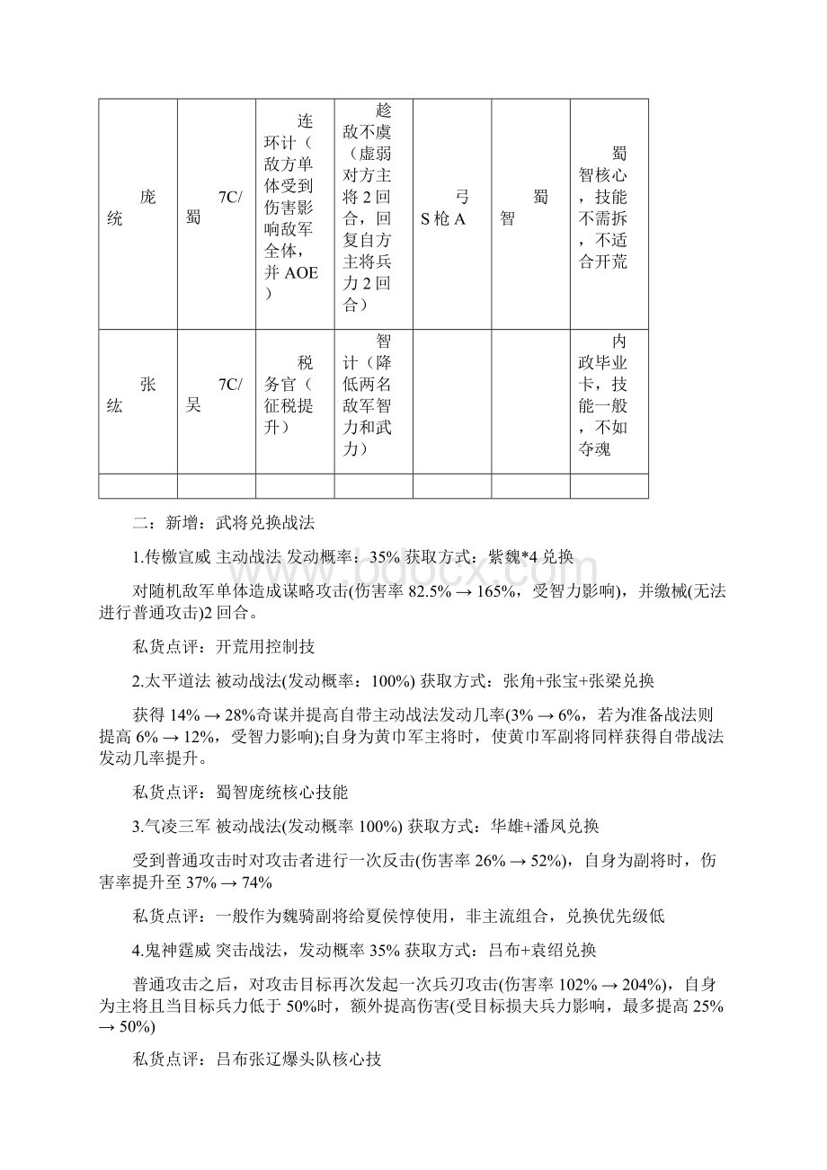 479区S2开荒攻略by新垣结衣董卓.docx_第3页