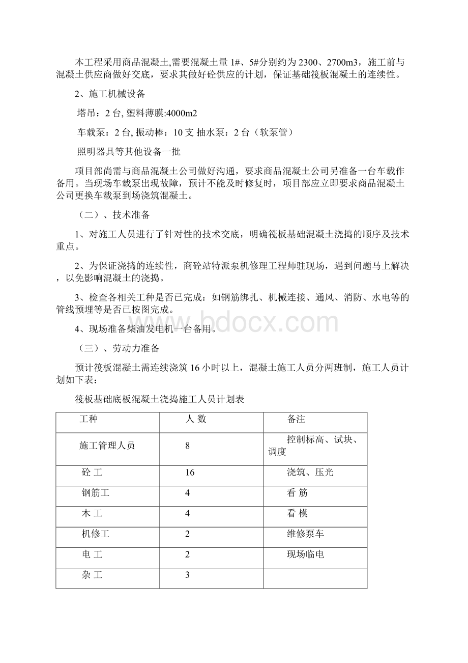 筏板基础大体积混凝土施工方案最终版Word格式文档下载.docx_第2页