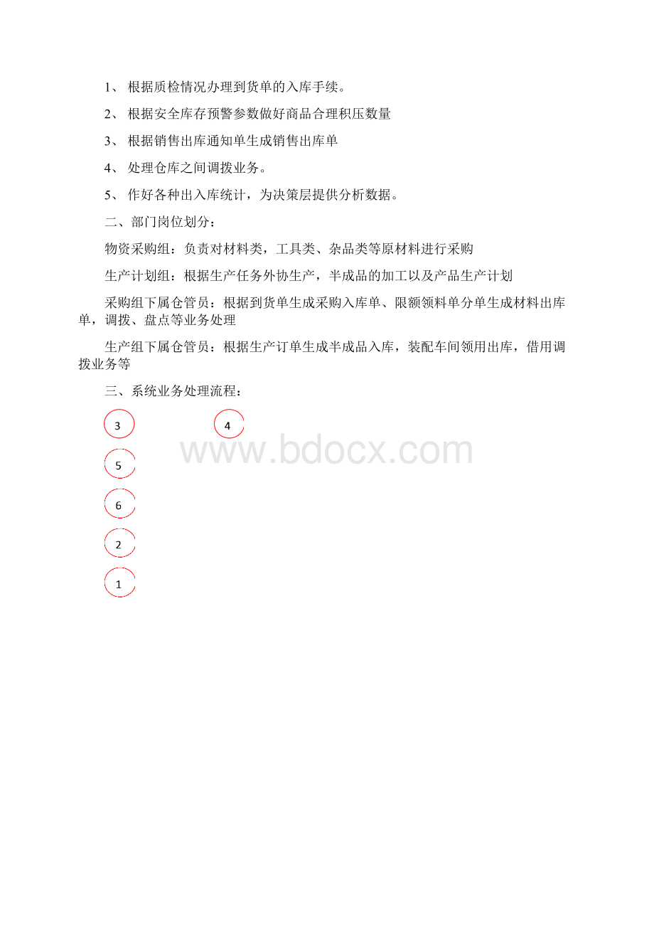 操作手册仓库.docx_第2页