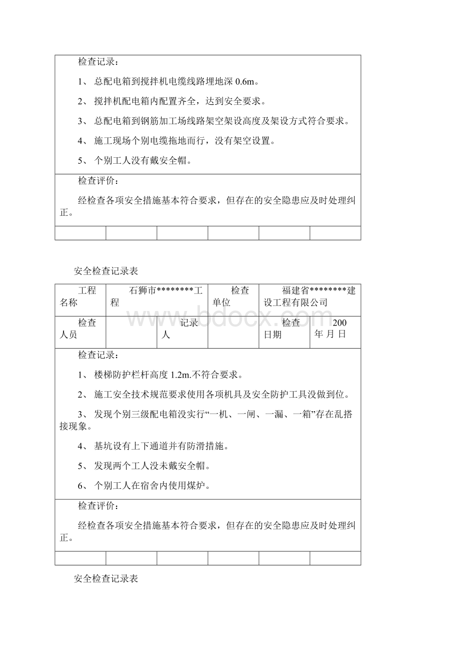 福建全套安全内业实例五.docx_第2页