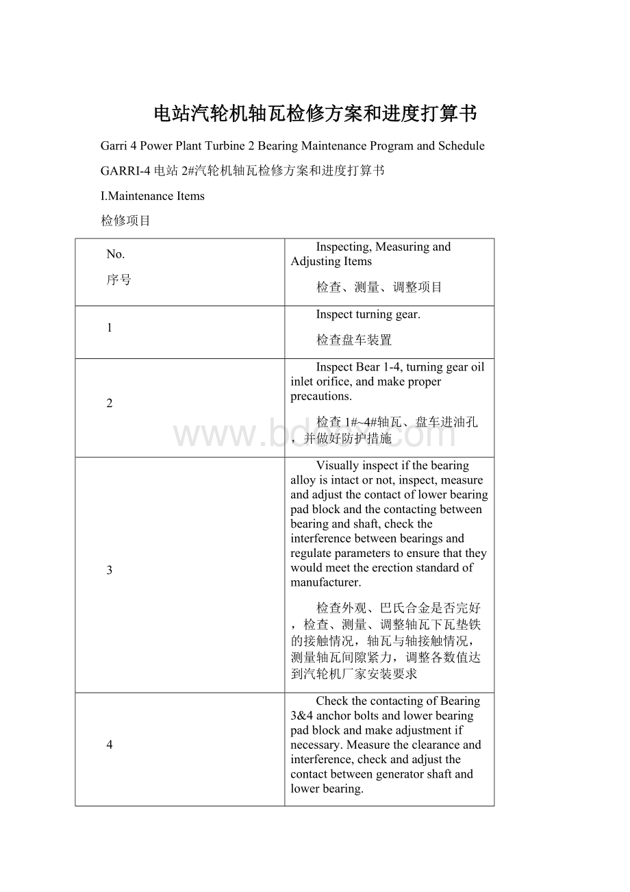 电站汽轮机轴瓦检修方案和进度打算书.docx