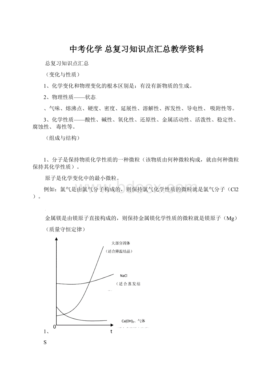 中考化学 总复习知识点汇总教学资料.docx