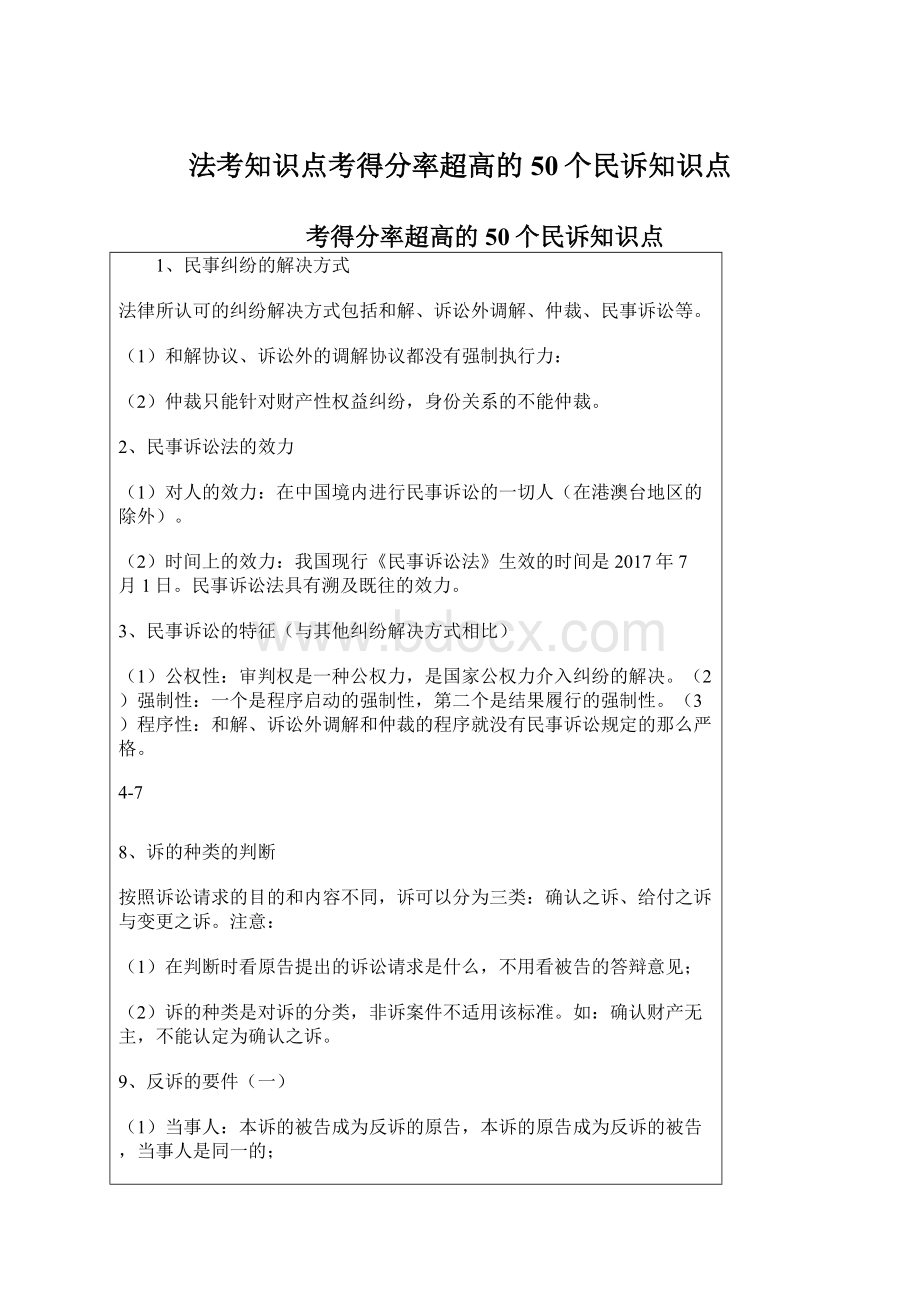 法考知识点考得分率超高的50个民诉知识点Word文档下载推荐.docx_第1页