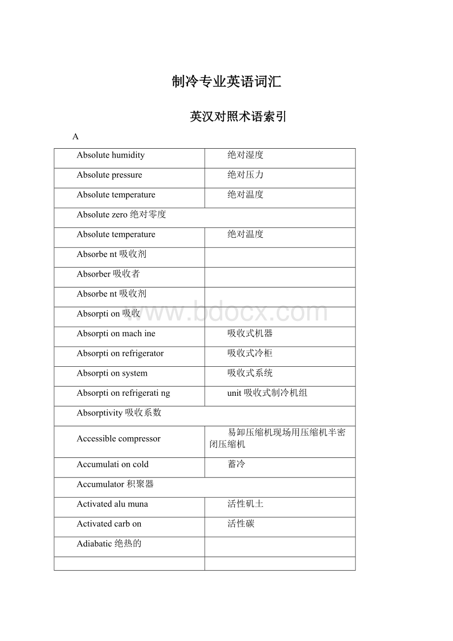 制冷专业英语词汇.docx_第1页