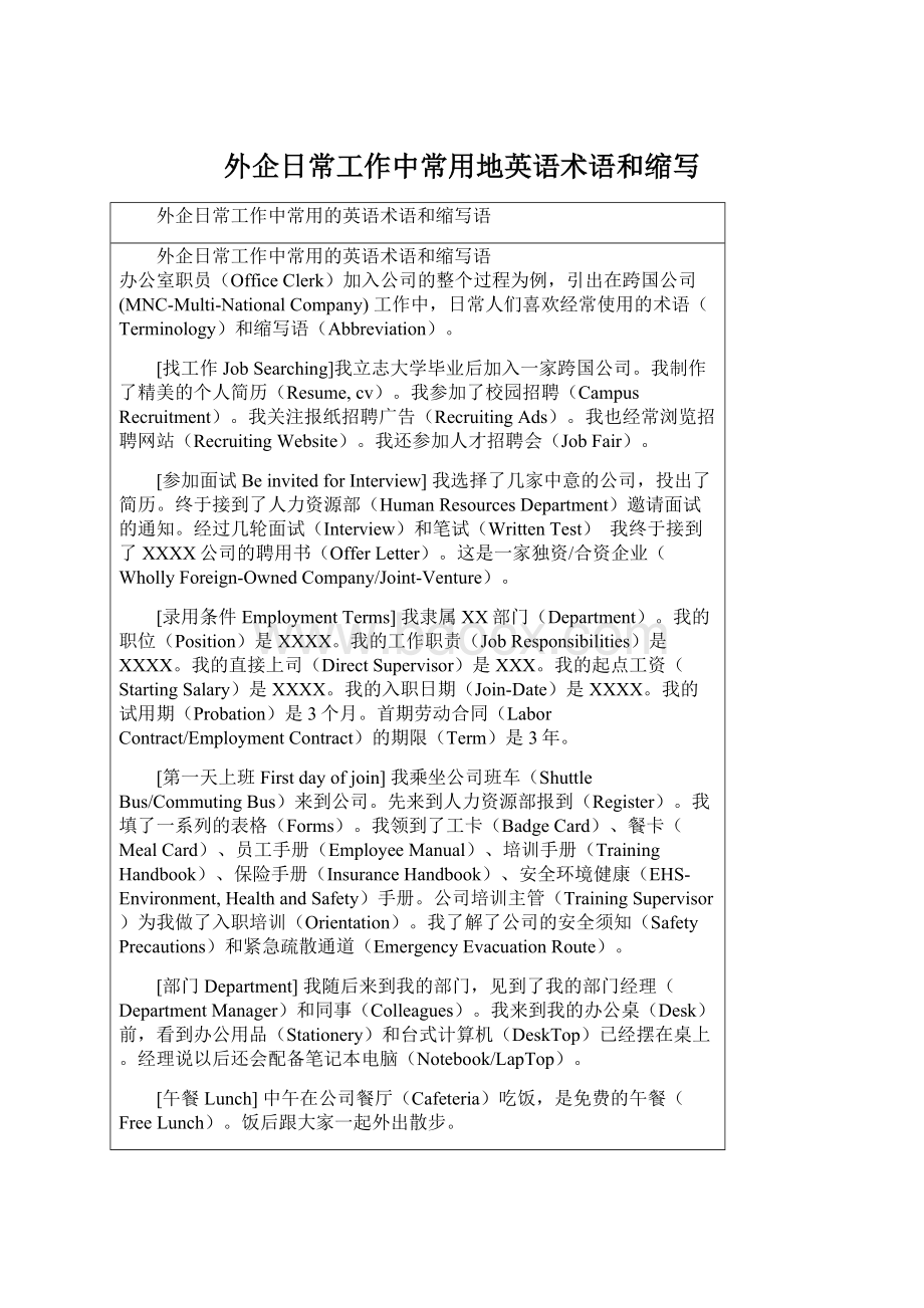 外企日常工作中常用地英语术语和缩写.docx_第1页