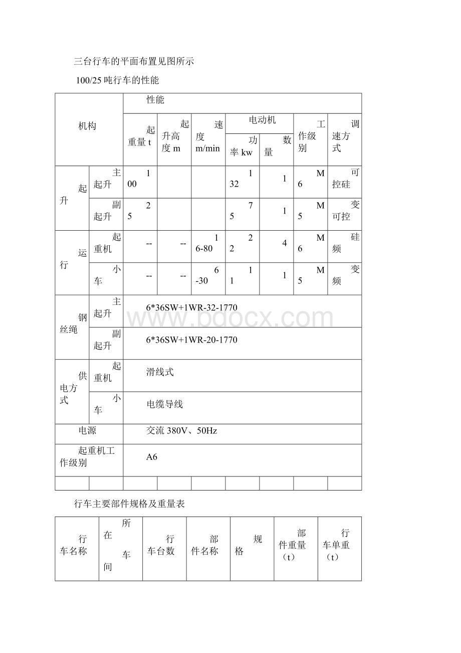 行车安装方案Word下载.docx_第2页