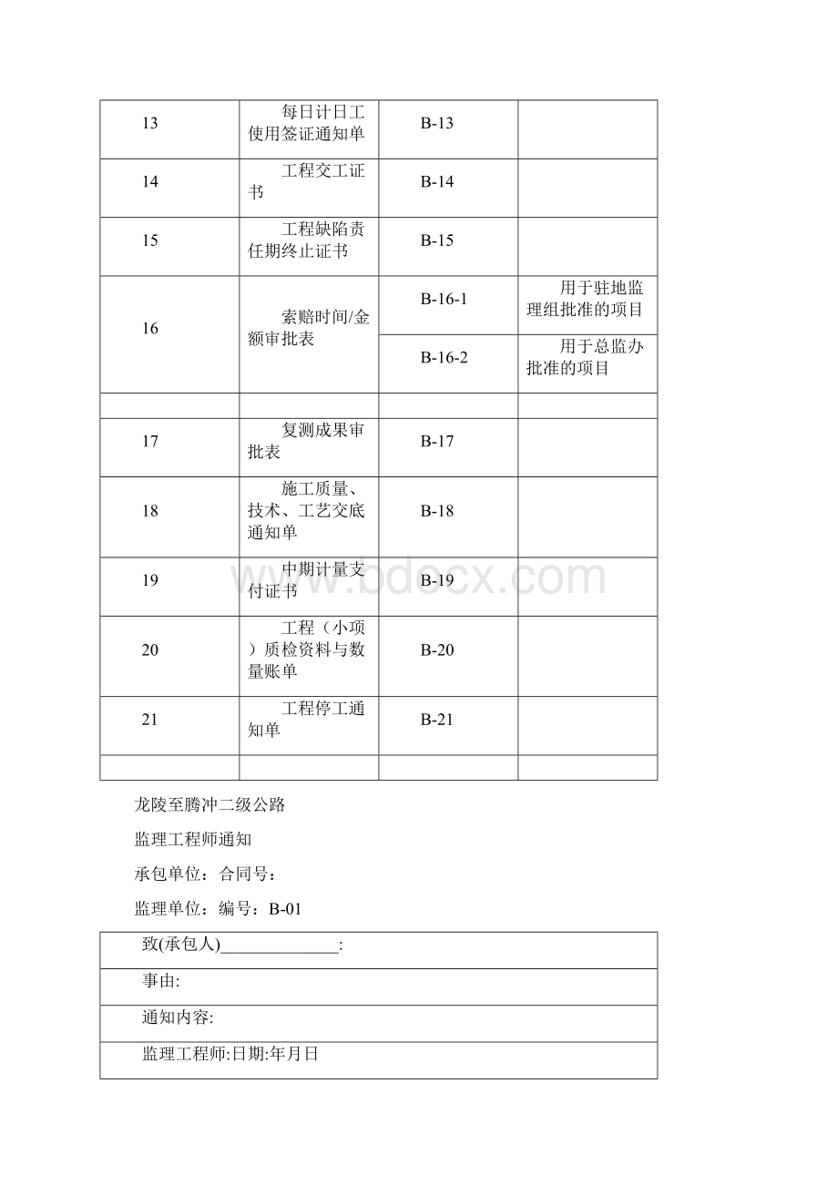 监理常用施工监理表格 B表.docx_第2页