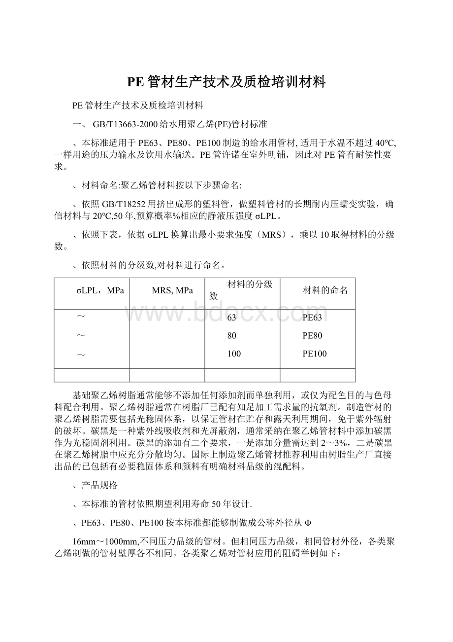 PE管材生产技术及质检培训材料Word格式文档下载.docx