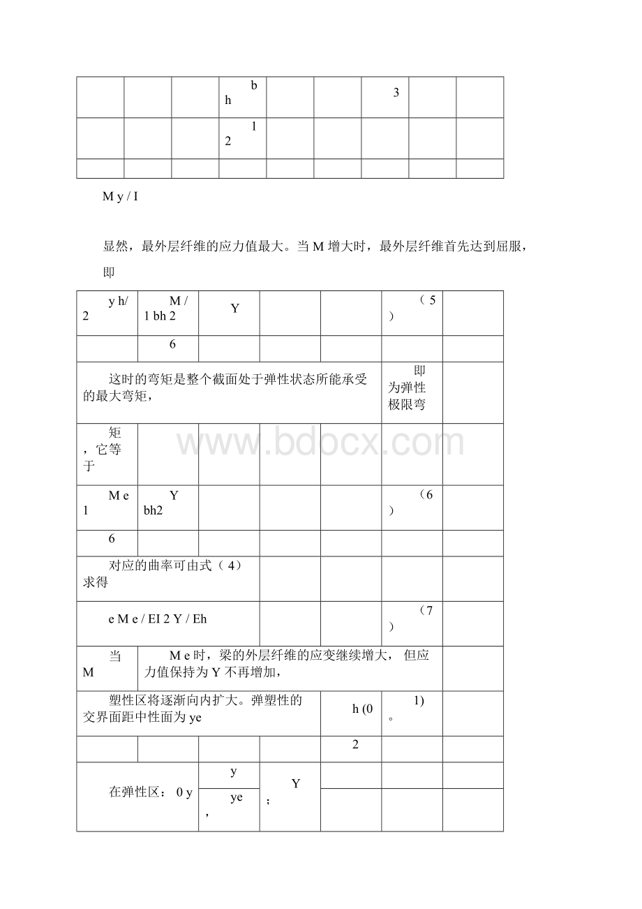 基于ABAQUS的悬臂梁的弹塑性弯曲分析Word文件下载.docx_第3页