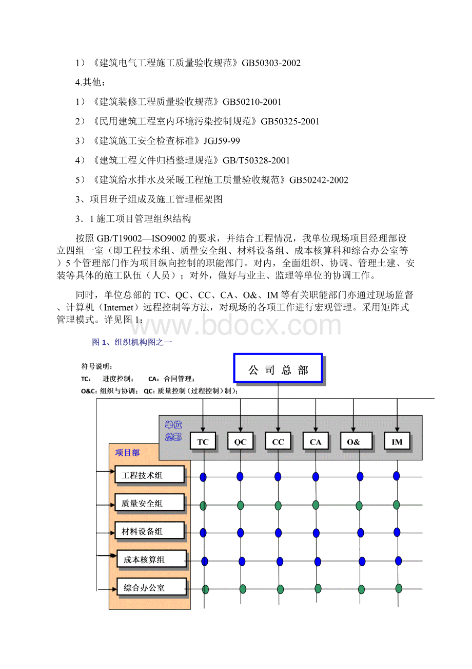 房间装修安装改造工程施工方案.docx_第2页