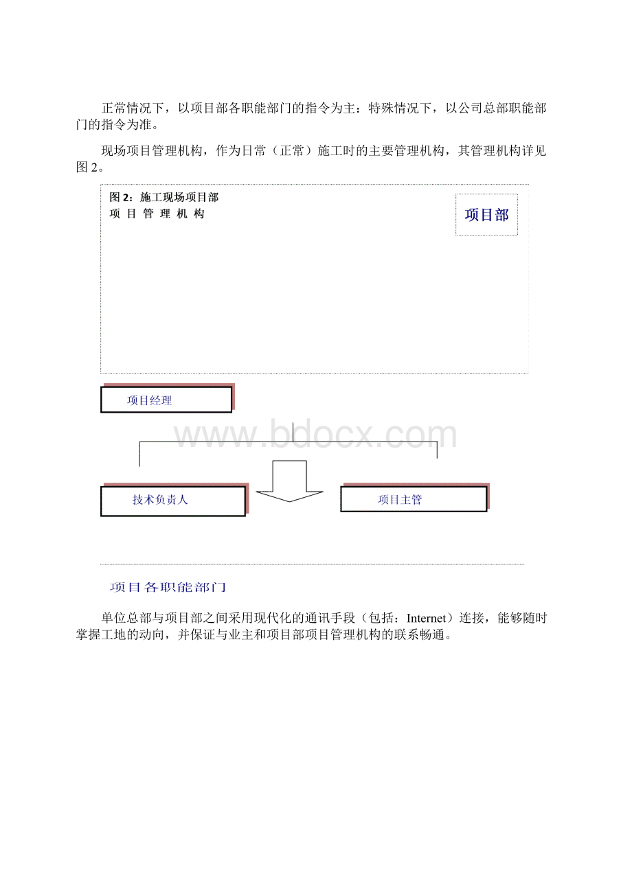 房间装修安装改造工程施工方案.docx_第3页