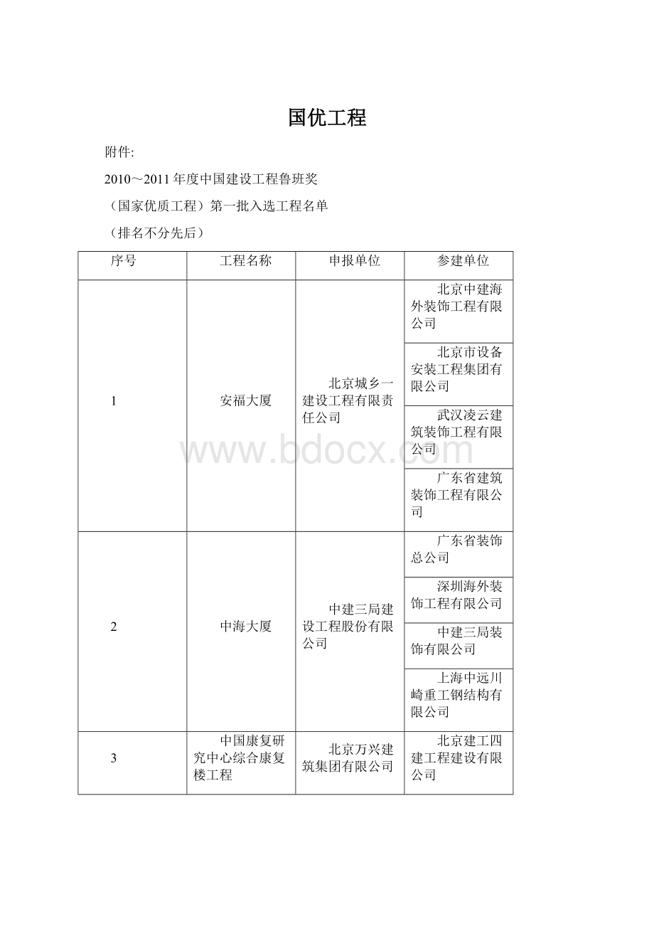 国优工程Word格式文档下载.docx_第1页