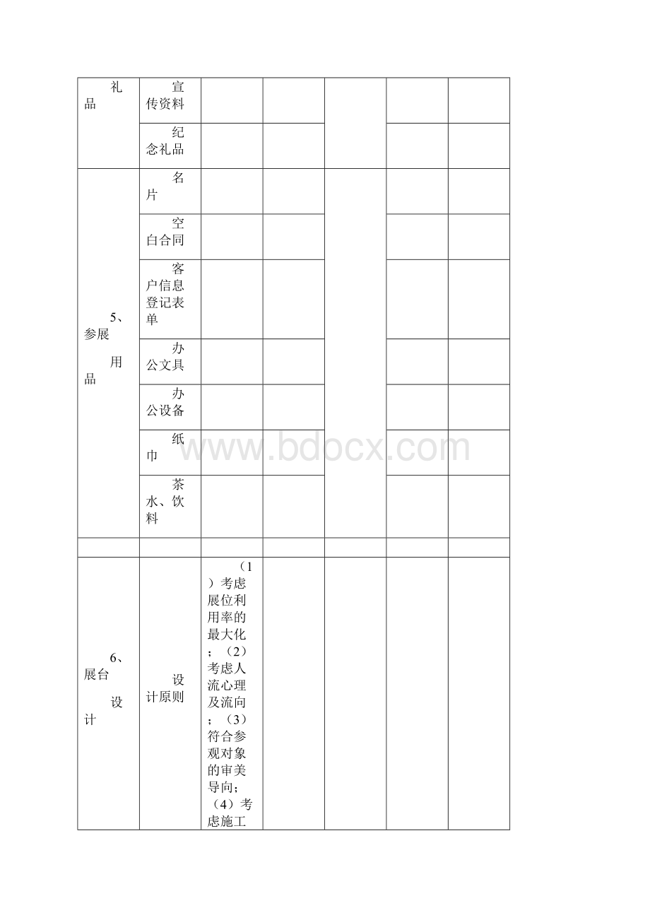 展会参展方案Word格式.docx_第3页