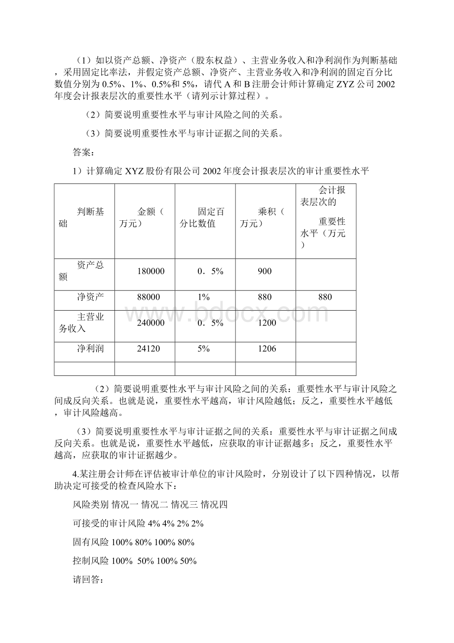 审计学》期末考试原题题库Word下载.docx_第3页