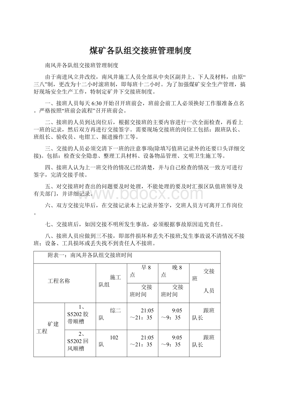 煤矿各队组交接班管理制度.docx