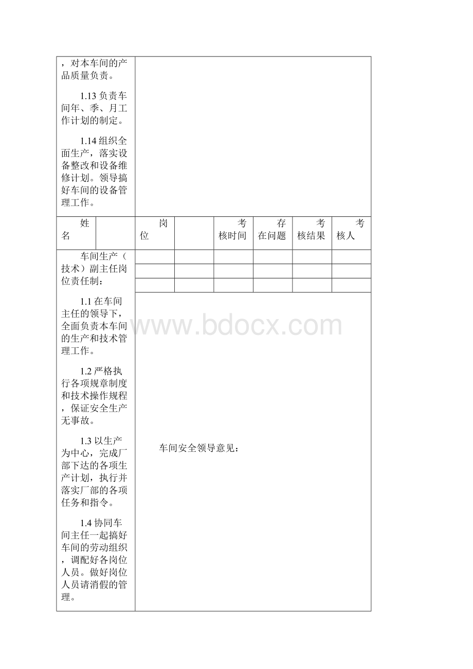 车间安全责任考核表Word下载.docx_第3页