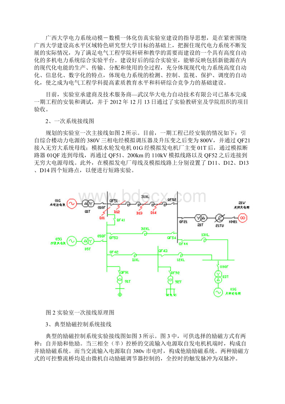 发电厂运行与控制实验报告.docx_第2页