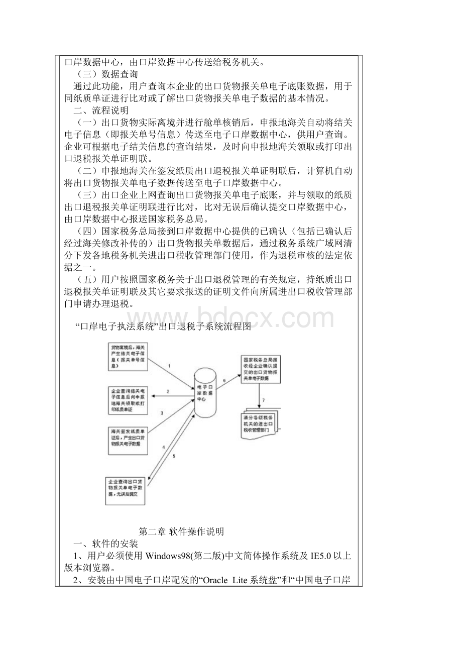 电子口岸出口退税子系统用户操作指南Word格式.docx_第2页