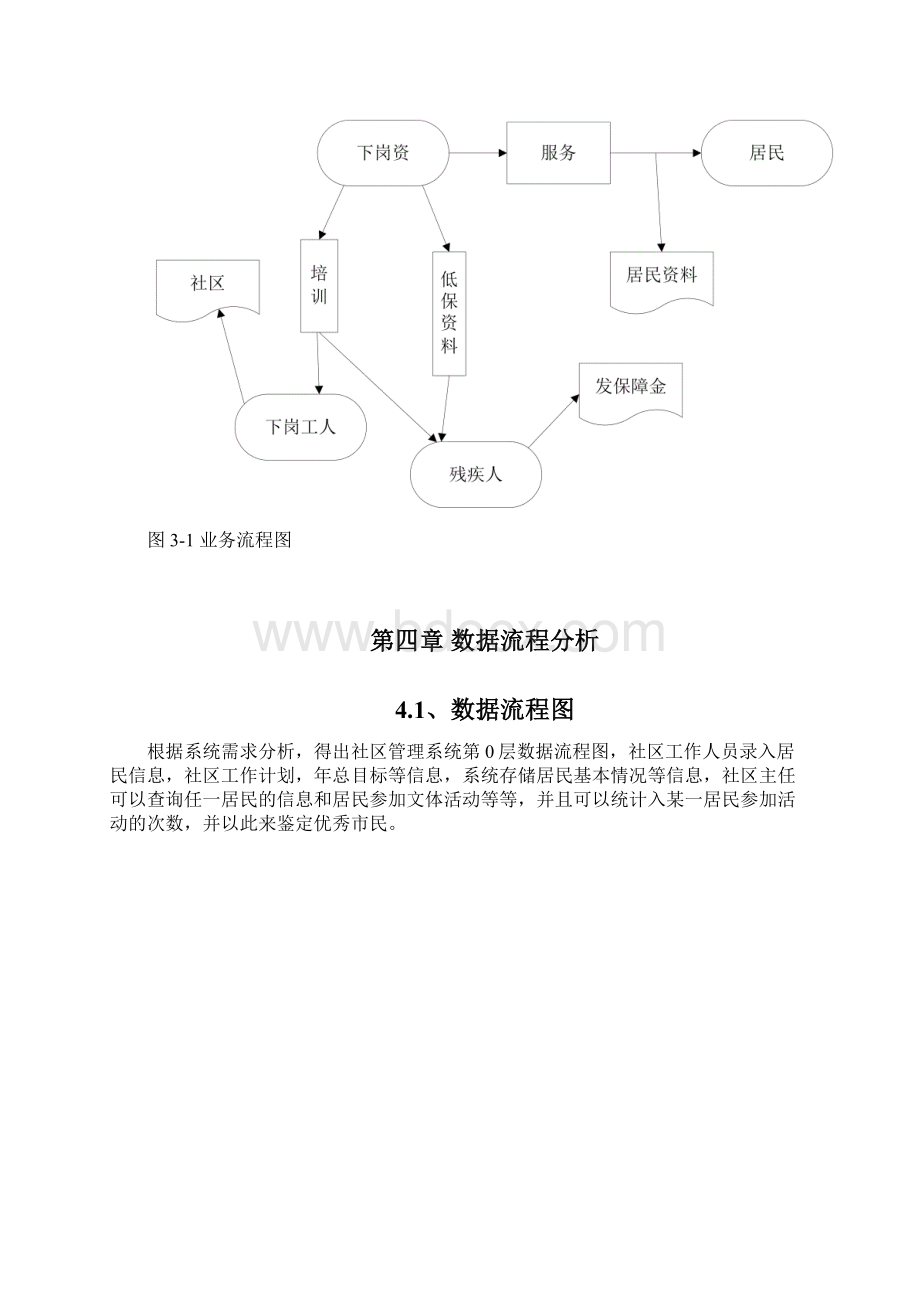 社区管理系统的设计与实现文档格式.docx_第3页