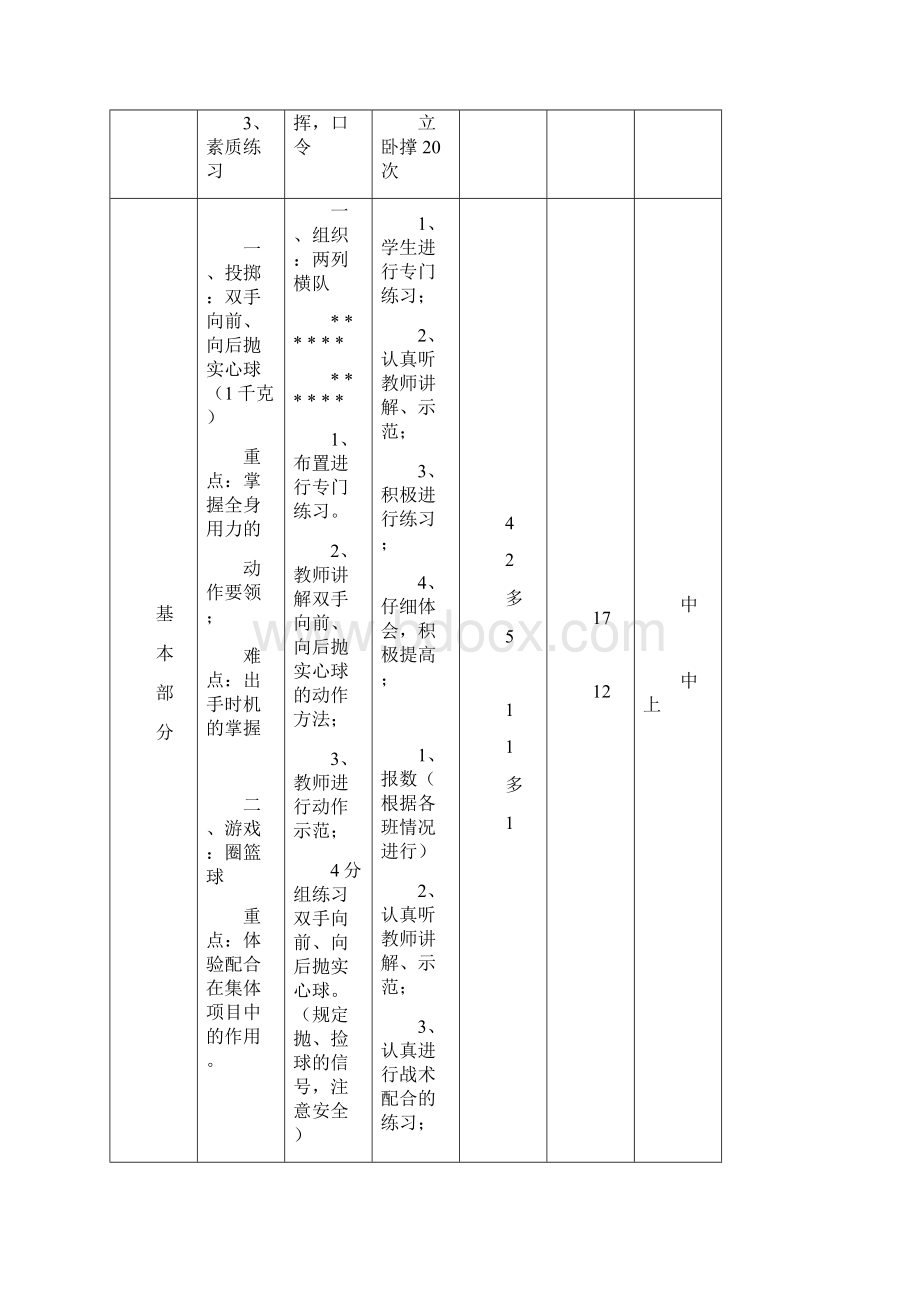 小学六年级体育课教案 投掷 游戏文档格式.docx_第2页