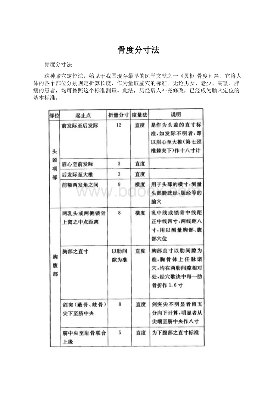 骨度分寸法文档格式.docx