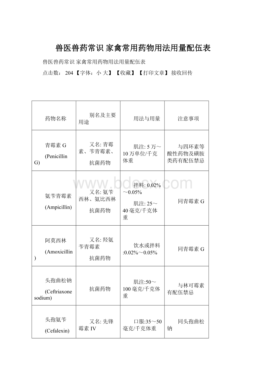 兽医兽药常识 家禽常用药物用法用量配伍表.docx_第1页