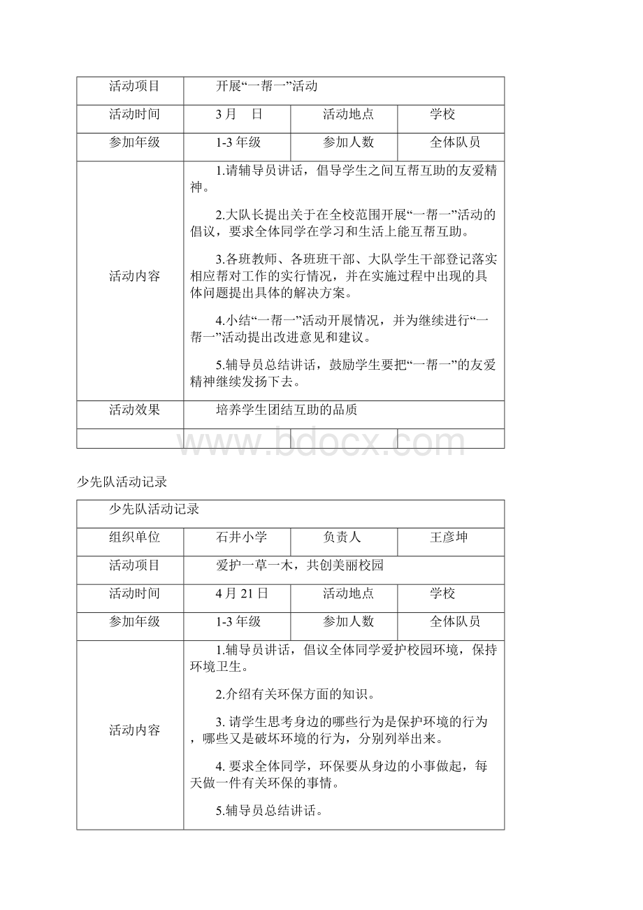 少先队活动记录上教案资料Word格式文档下载.docx_第3页