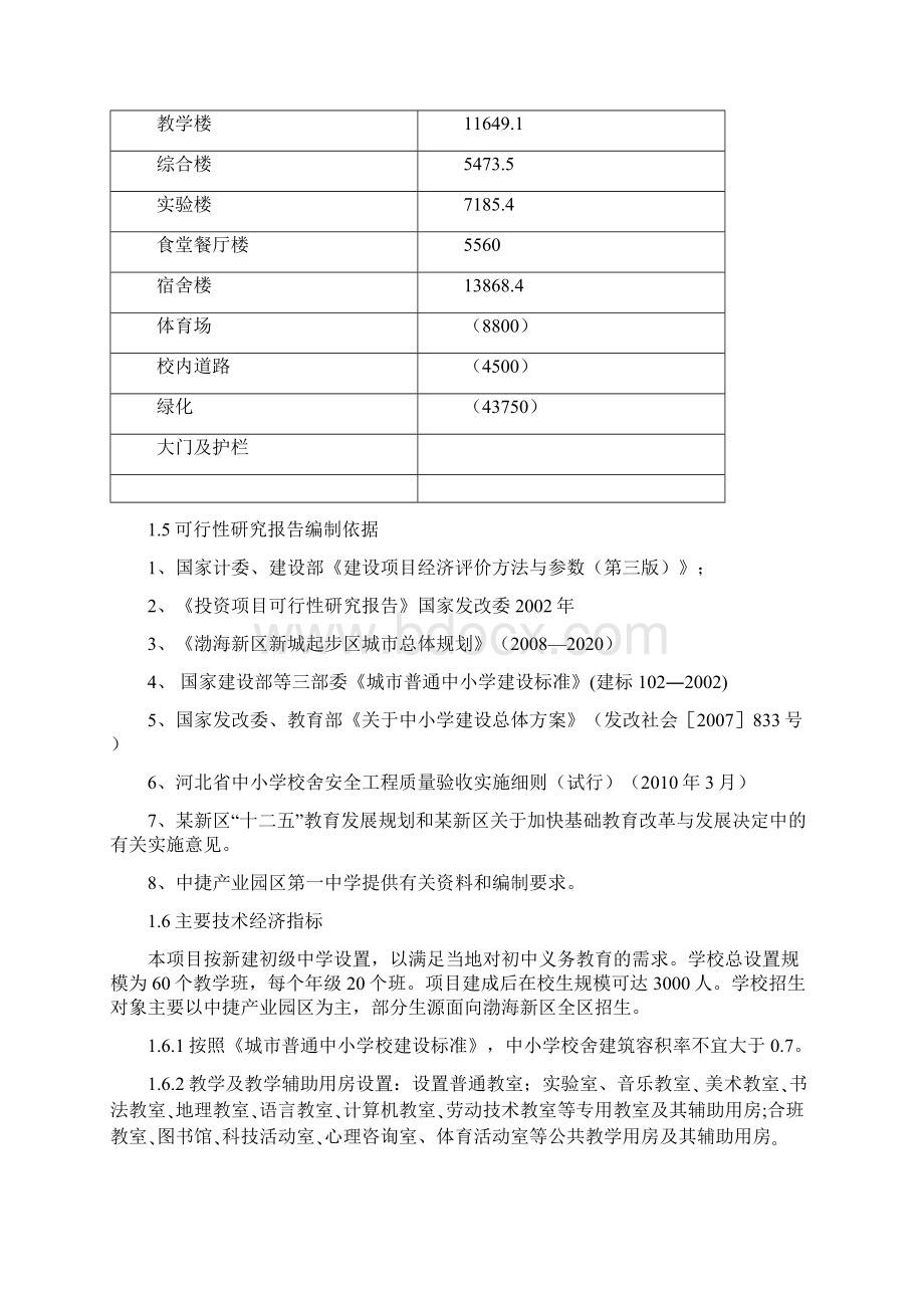 产业园区第一中学校园建设项目可行性研究报告.docx_第2页