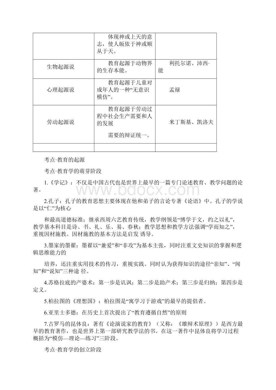 教育综合基础理论知识.docx_第2页