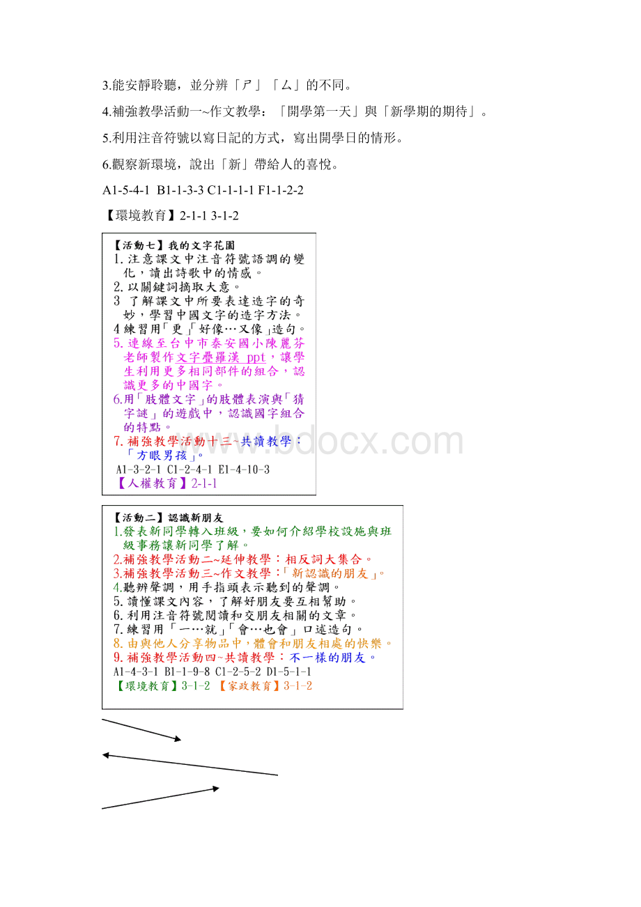 台北县板桥市海山国民小学九十六学年度第一学期学校课程计画.docx_第3页