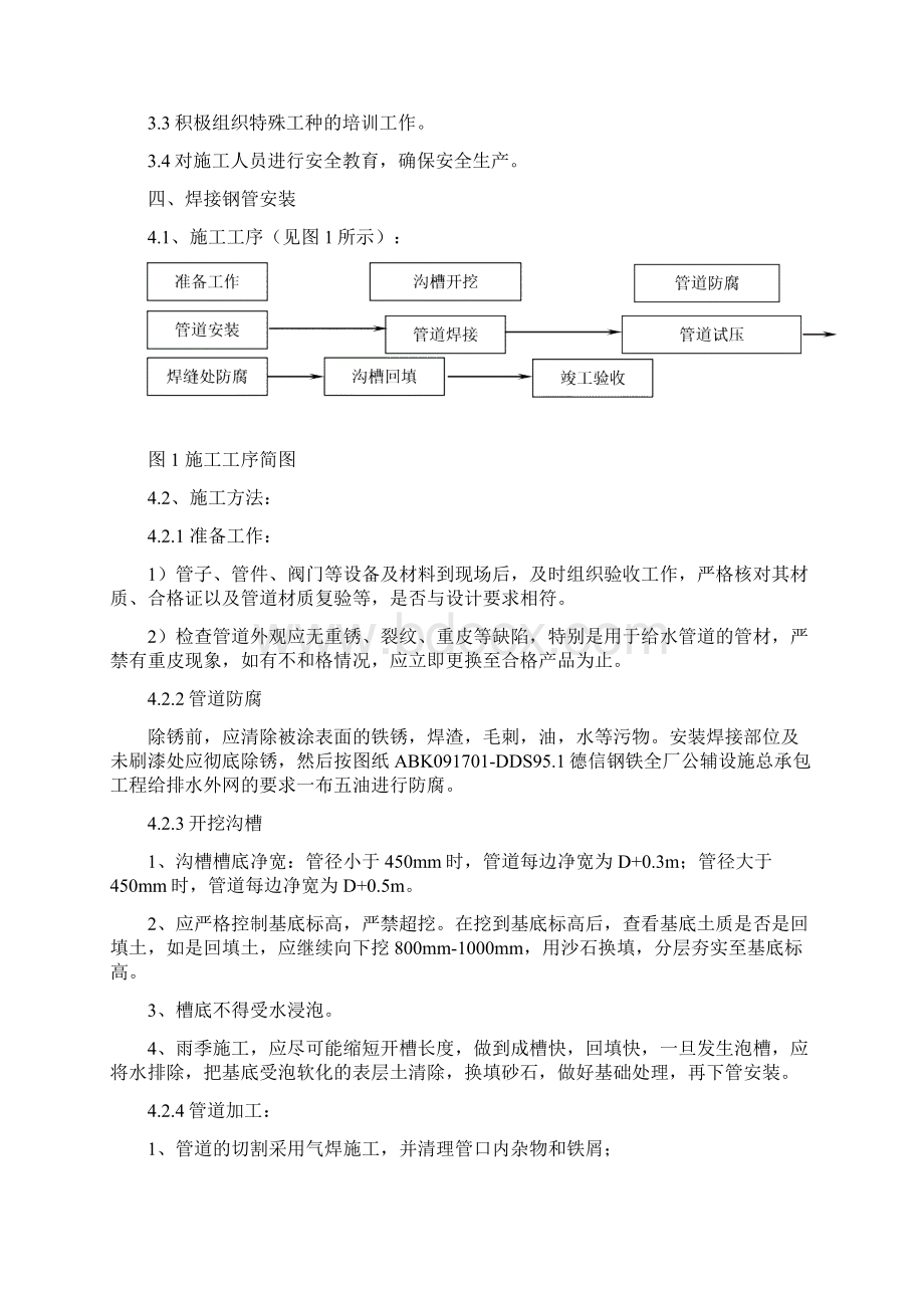 外网给排水管道施工方案.docx_第2页