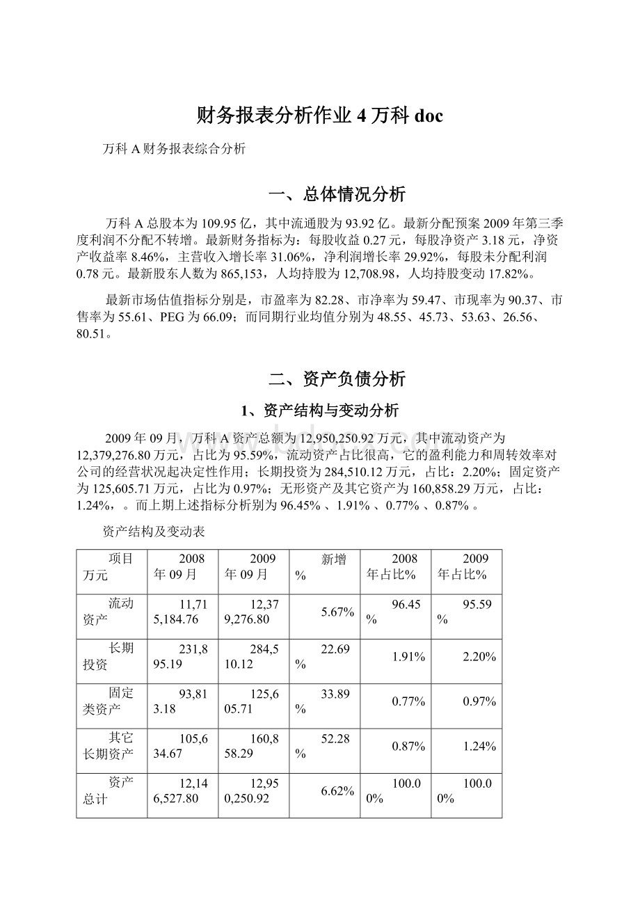 财务报表分析作业4万科docWord下载.docx