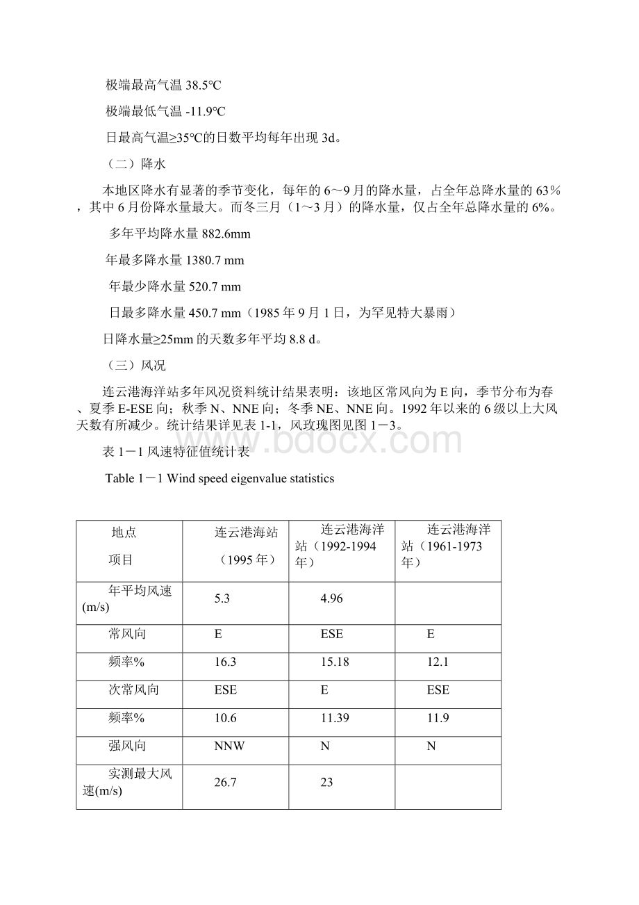 江苏连云港港区资料Word下载.docx_第2页