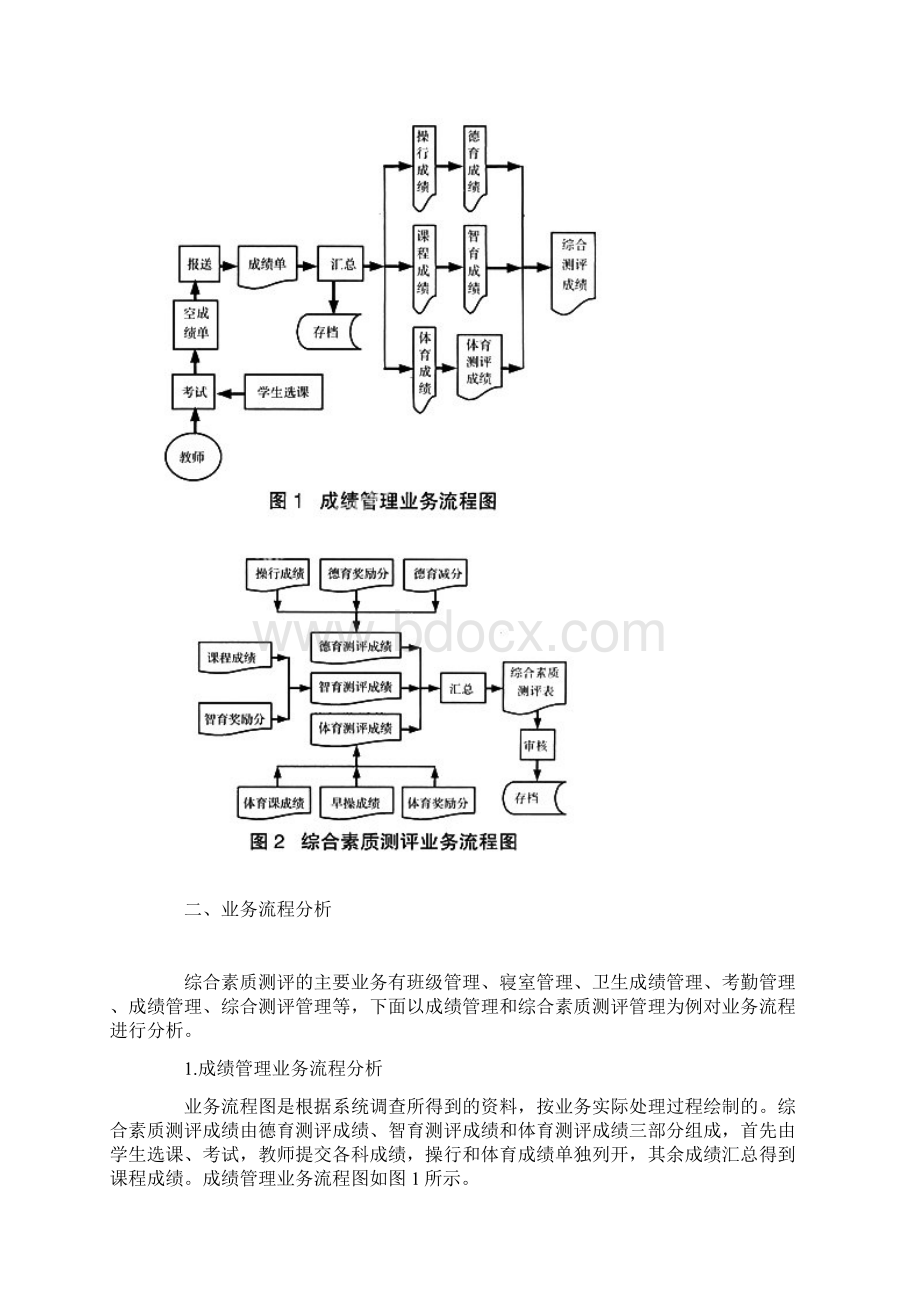 高校学生综合素质测评信息系统的系统分析Word格式.docx_第2页