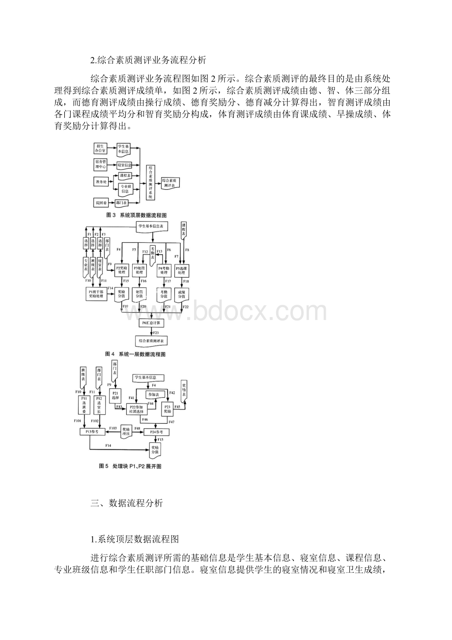 高校学生综合素质测评信息系统的系统分析Word格式.docx_第3页