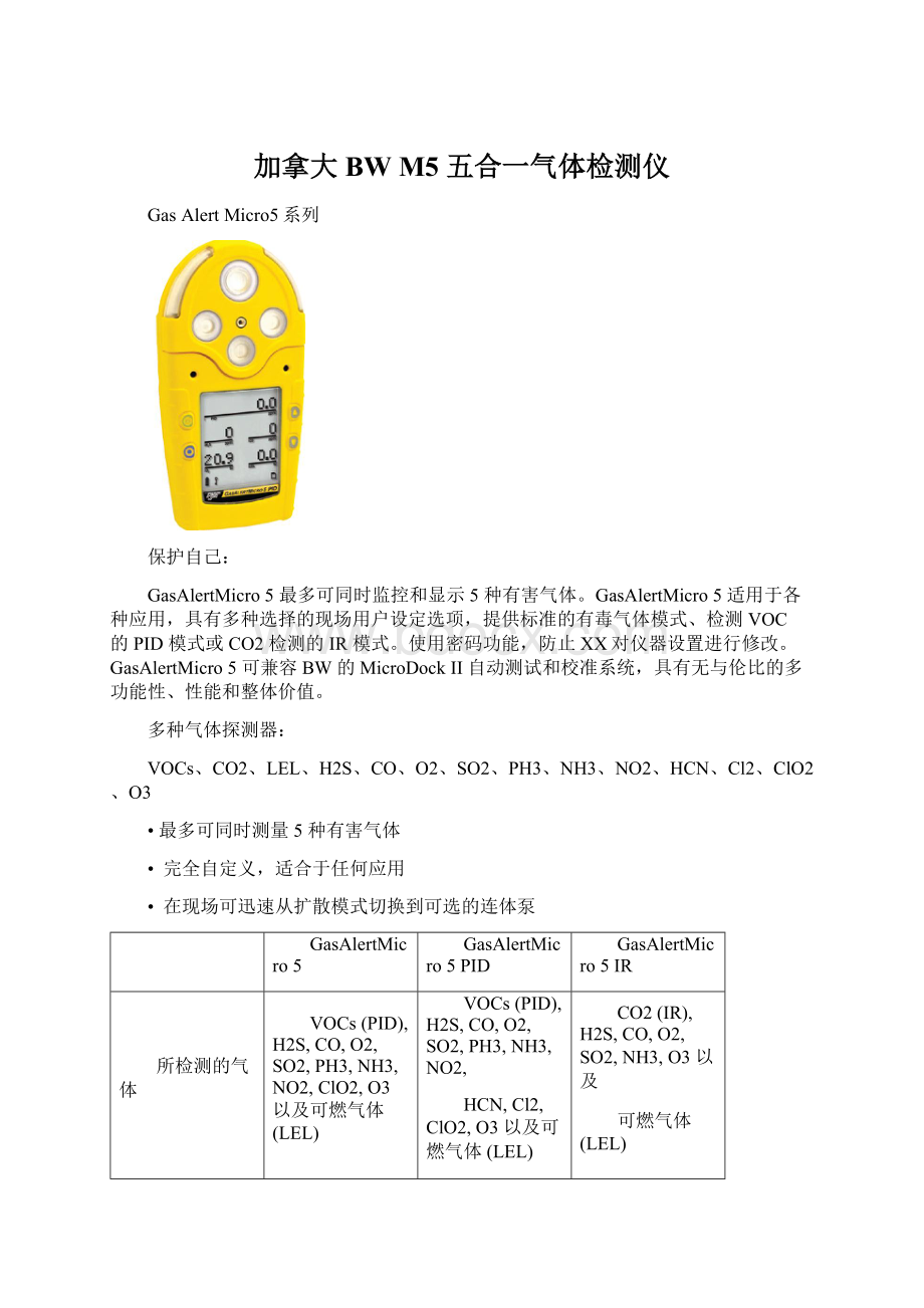 加拿大BW M5 五合一气体检测仪.docx