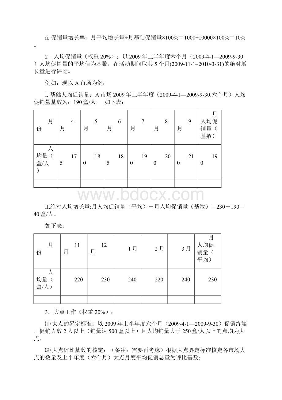 OTC事业部业务大比拼方案Word文档格式.docx_第2页