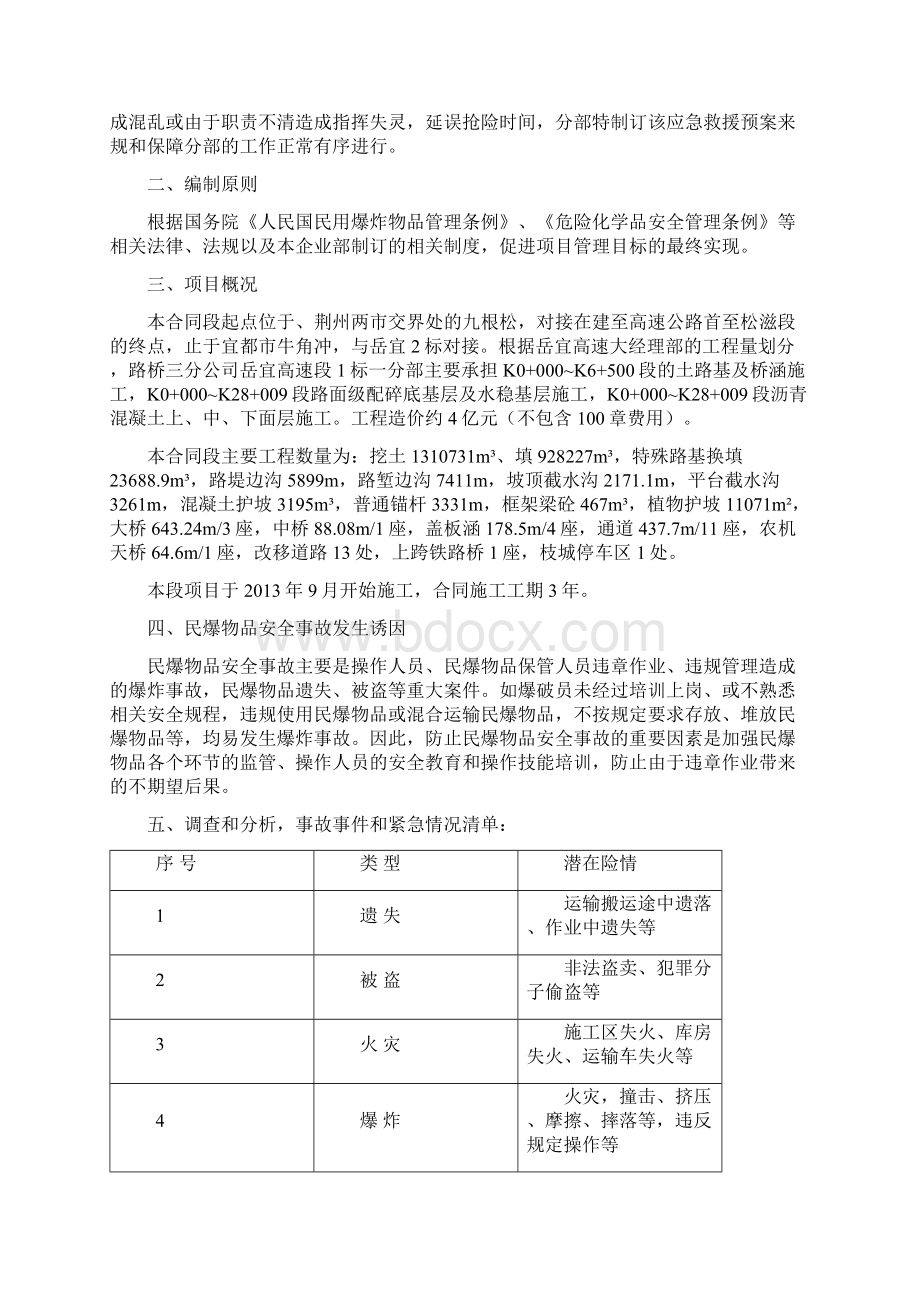 爆炸物品及危险品安全事故应急救援预案.docx_第2页