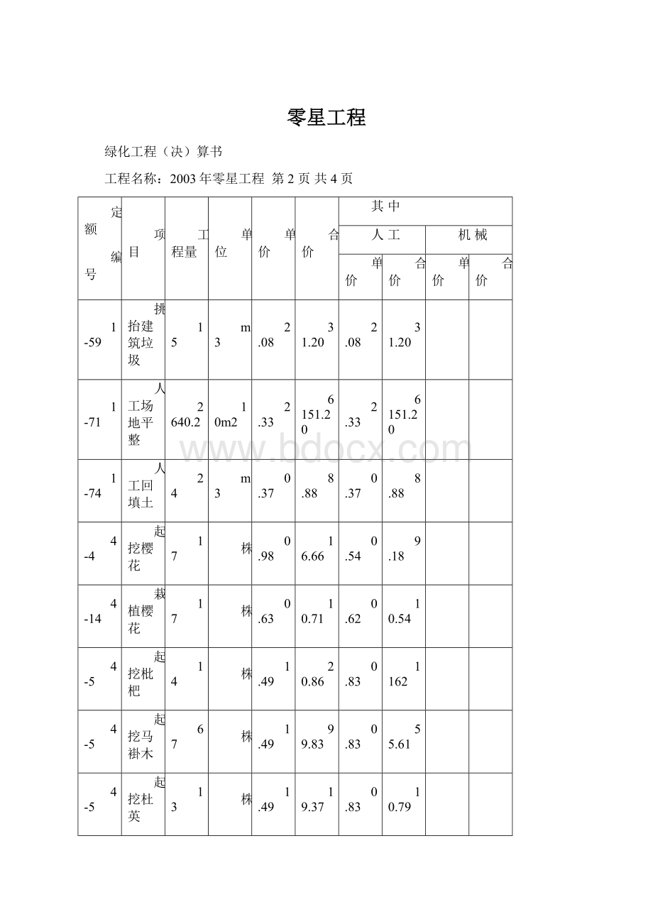 零星工程Word文件下载.docx_第1页